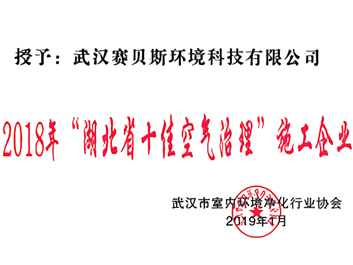 2018年“湖北省十佳环境管理”施工单性